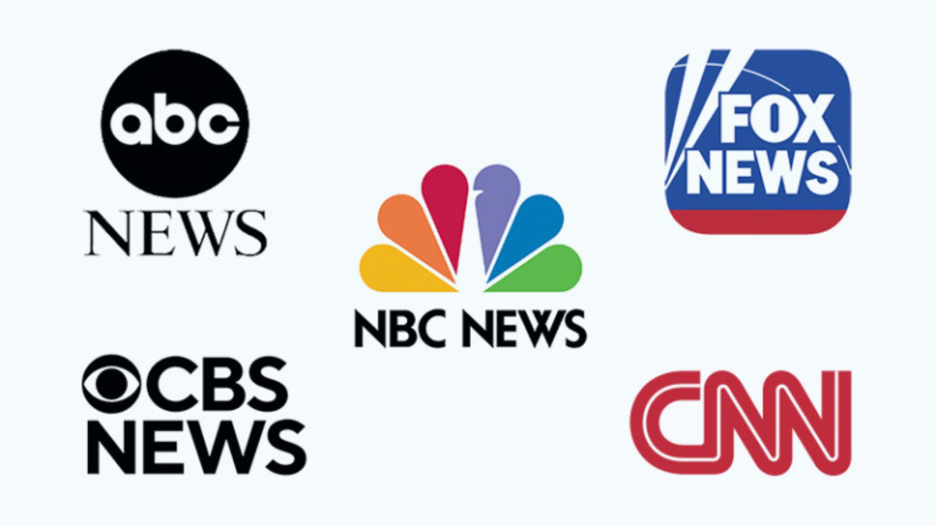 Media Bias Does It Really Influence Elections